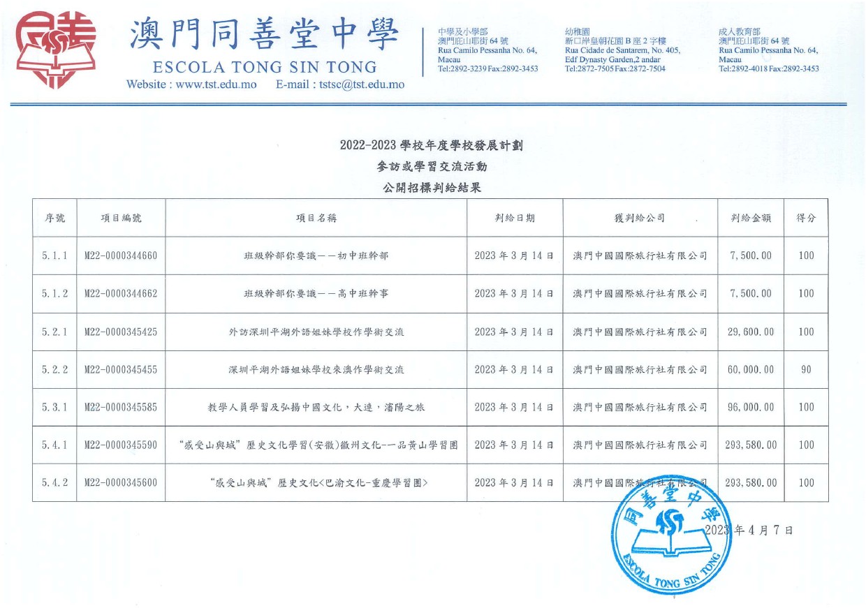 2022-2023學校年度舉行的“參訪或學習交流活動”公開招標判給結果